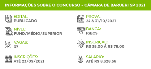 Apostila Concurso Câmara Barueri SP 2021 Agente de Serviços Gerais