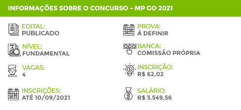 Apostila Concurso Público MP GO 2021 Oficial de Promotoria