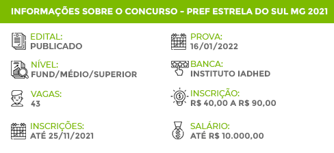 Apostila Pref Estrela do Sul MG 2021 Assistente Social