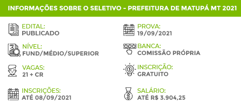 Apostila Pref Matupá MT 2021 Agente de Serviços Públicos