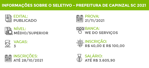 Apostila Seletivo Pref Capinzal SC 2021 Escriturário