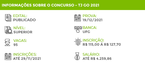 Apostila TJ GO 2021 Analista Judiciário e Administrativo