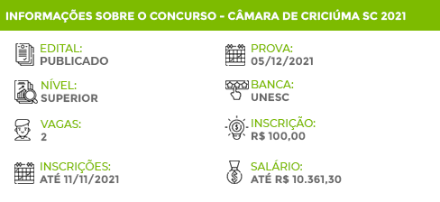 Apostila Concurso Câmara Criciúma SC 2021 Auditor Contábil