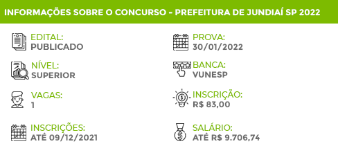 Apostila Concurso Pref Jundiaí SP 2022 Diretor de Escola