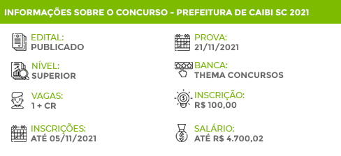 Apostila Concurso Prefeitura Caibi SC 2021 Fiscal Municipal