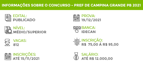 Apostila Pref Campina Grande PB 2021 Agente Administrativo