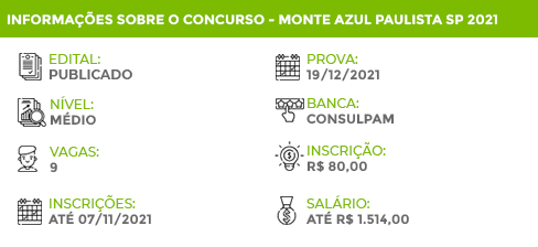Apostila Monte Azul Paulista SP 2021 Guarda Civil Municipal