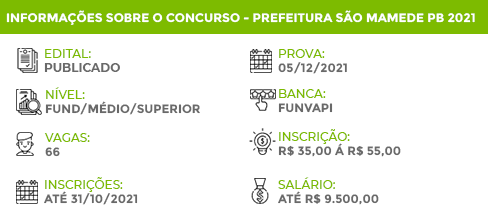 Apostila Pref São Mamede PB 2021 Auxiliar de Serviços Gerais