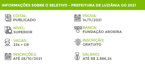 Apostila Seletivo Simplificado Luziânia GO 2021 Professor I