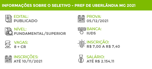 Apostila Uberlândia MG 2021 Agente de Apoio Operacional