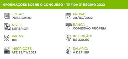 Apostila Concurso TRF 3 Região SP MS 2022 Juiz Federal Substituto