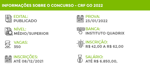 Apostila Concurso CRF GO 2022 Agente Administrativo Quadrix
