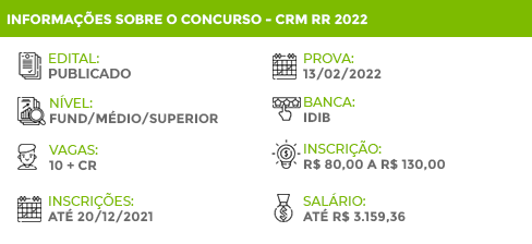 Apostila Concurso CRM RR 2022 Auxiliar de Serviços Gerais