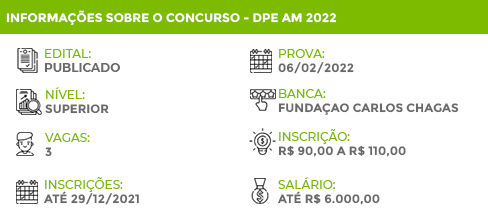 Apostila Concurso DPE AM 2022 Assistente Técnico Administrativo