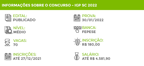 Apostila Concurso IGP SC 2022 Auxiliar Médico Legal