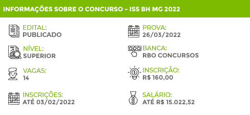 Apostila ISS BH MG 2022 Auditor Fiscal de Tributos Municipais