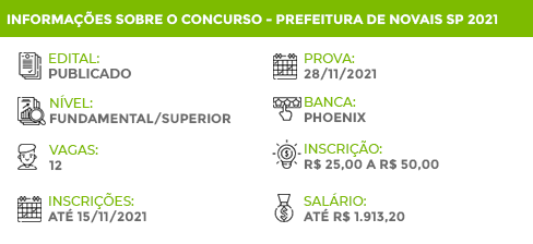 Apostila Concurso Público Novais SP 2021 Motorista