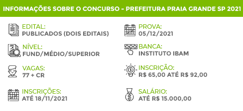 Apostila Praia Grande SP 2021 Educador Desenvolvimento Infanto-Juvenil