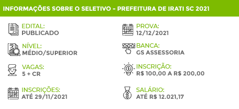Apostila Concurso Pref Irati SC 2021 Agente Administrativo