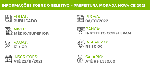 Apostila Morada Nova CE 2022 Agente Comunitário de Saúde