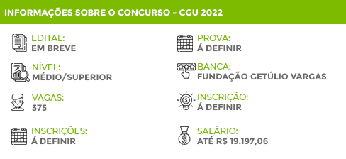 Apostila Concurso CGU 2022 Auditoria e Fiscalização