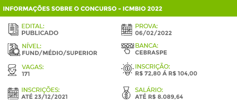 Apostila Concurso ICMBio 2022 Técnico Ambiental Cebraspe