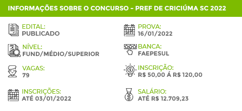Apostila Concurso Pref Criciúma 2022 Fisioterapeuta