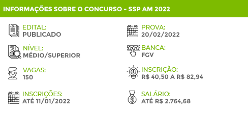 Apostila Concurso SSP AM 2022 Assistente Operacional FGV