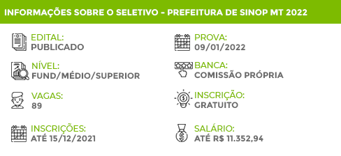 Apostila Sinop MT 2022 Agente de Serviços em Saúde