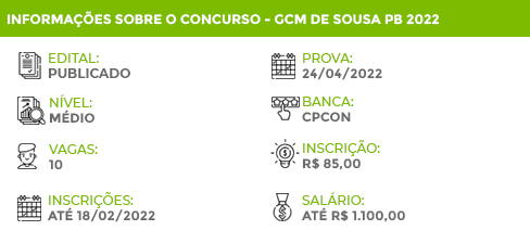 Apostila Concurso Pref Sousa PB 2022 Guarda Civil Municipal