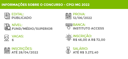 Apostila Concurso CPGI MG 2022 Engenheiro Ambiental