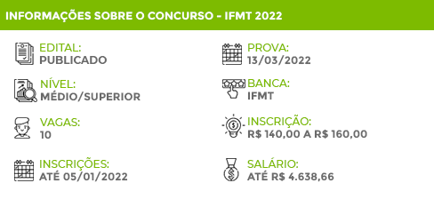 Apostila Digital Concurso IFMT 2022 Administrador
