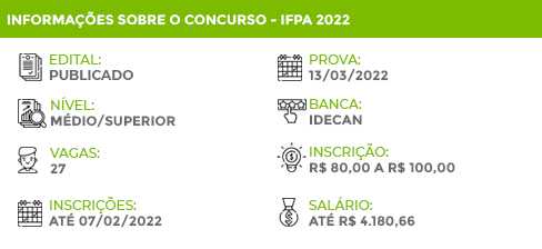 Download Apostila Digital Concurso IFPA 2022 Contador