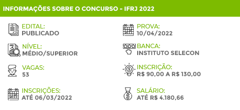 Apostila Digital Concurso IFRJ 2022 Administrador