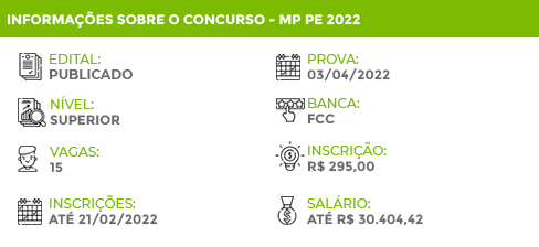 Apostila Concurso MP PE 2022 Promotor de Justiça FCC