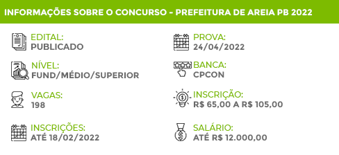 Download Apostila Prefeitura Areia PB 2022 Assistente Social