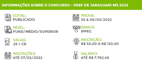 Apostila Pref Jaraguari MS 2022 Arquiteto e Urbanista