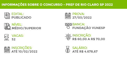 Apostila Concurso Pref Rio Claro SP 2022 Diretor de Escola