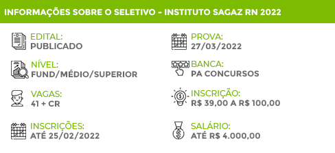 Apostila Instituto SAGAZ RN 2022 Aux. de Serviços Básicos