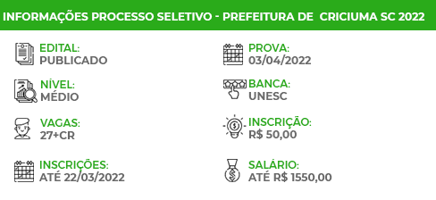 Apostila Criciúma SC 2022 Agente Comunitário de Saúde