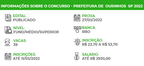 Apostila Concurso Pref. Ourinhos SP 2022 Cozinheiro