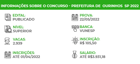 Apostila Concurso PC SP 2022 Investigador de Polícia