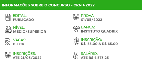 Apostila Concurso CRN 4 Região RJ ES Assistente Administrativo