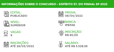 Apostila Câmara Espírito Santo Pinha 2022 Assessor Comun.