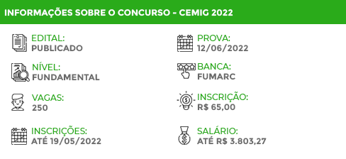 Apostila CEMIG MG 2022 Eletricista de Rede Distribuição I