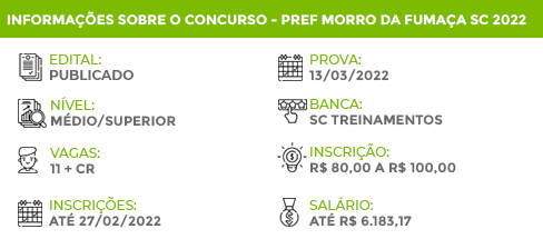 Apostila Seletivo Pref Morro Fumaça SC 2022 Dentista