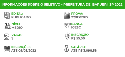 Apostila Concurso Barueri SP 2022 Técnico em Enfermagem