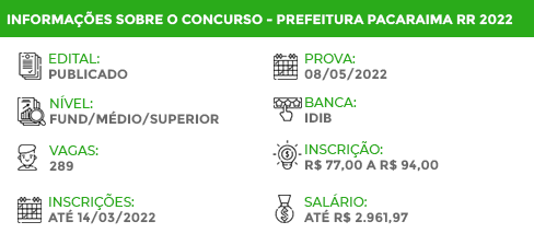 Apostila Concurso Pref Pacaraima RR 2022 Advogado