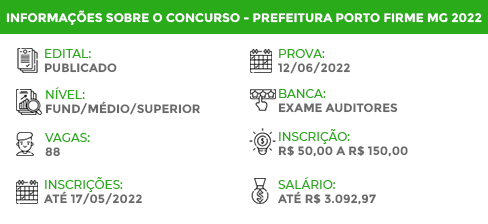 Apostila Pref Porto Firme MG 2022 Assistente Social