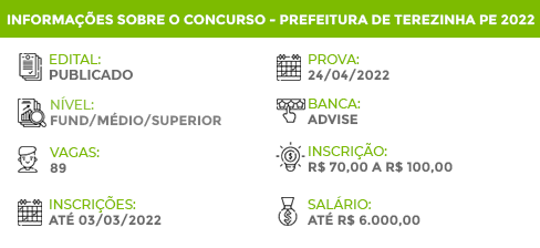Apostila Concurso Terezinha PE 2022 Enfermeiro Plantonista